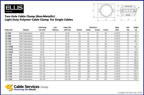 cable clamp for junction box|cable clamp connector size chart.